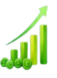 Invest Chart